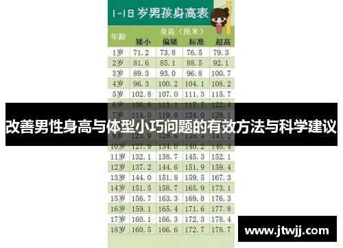 改善男性身高与体型小巧问题的有效方法与科学建议