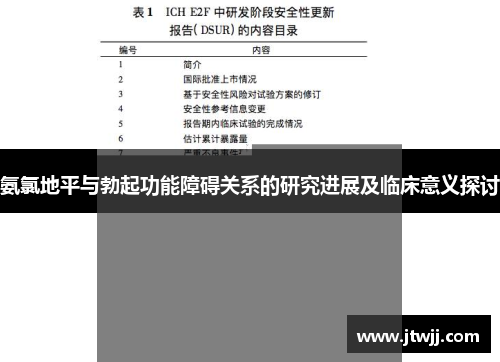 氨氯地平与勃起功能障碍关系的研究进展及临床意义探讨
